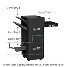 pi 507 fs-537sd​